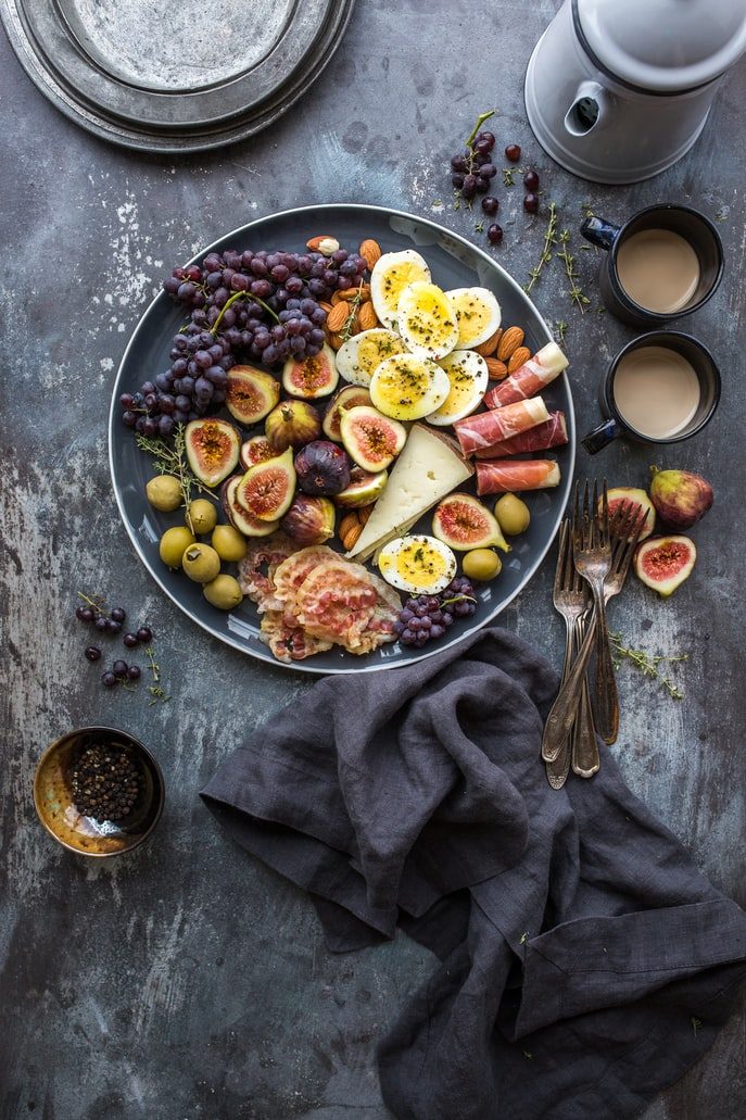 Nutrition Plan